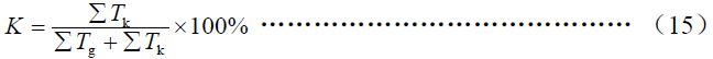 可靠性按式（15）計(jì)算。